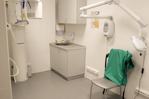 Все свои Ясенево