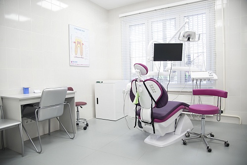 Все свои Нахимовский проспект