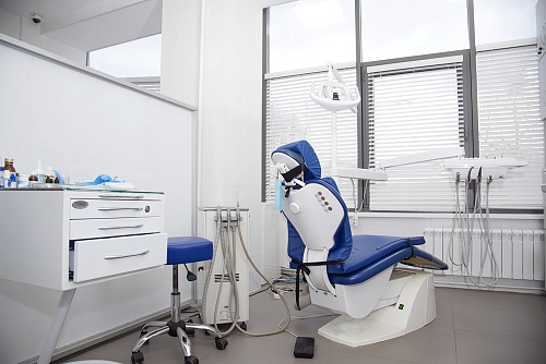 Все свои Первомайская