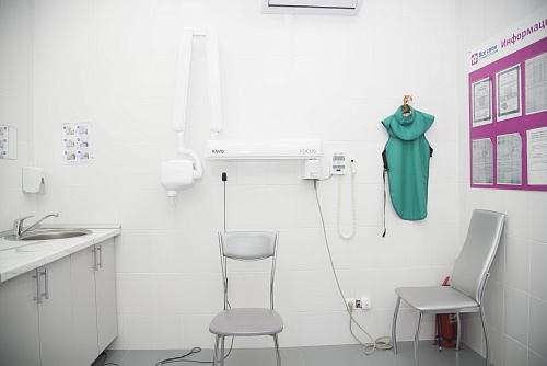 Все свои Бибирево