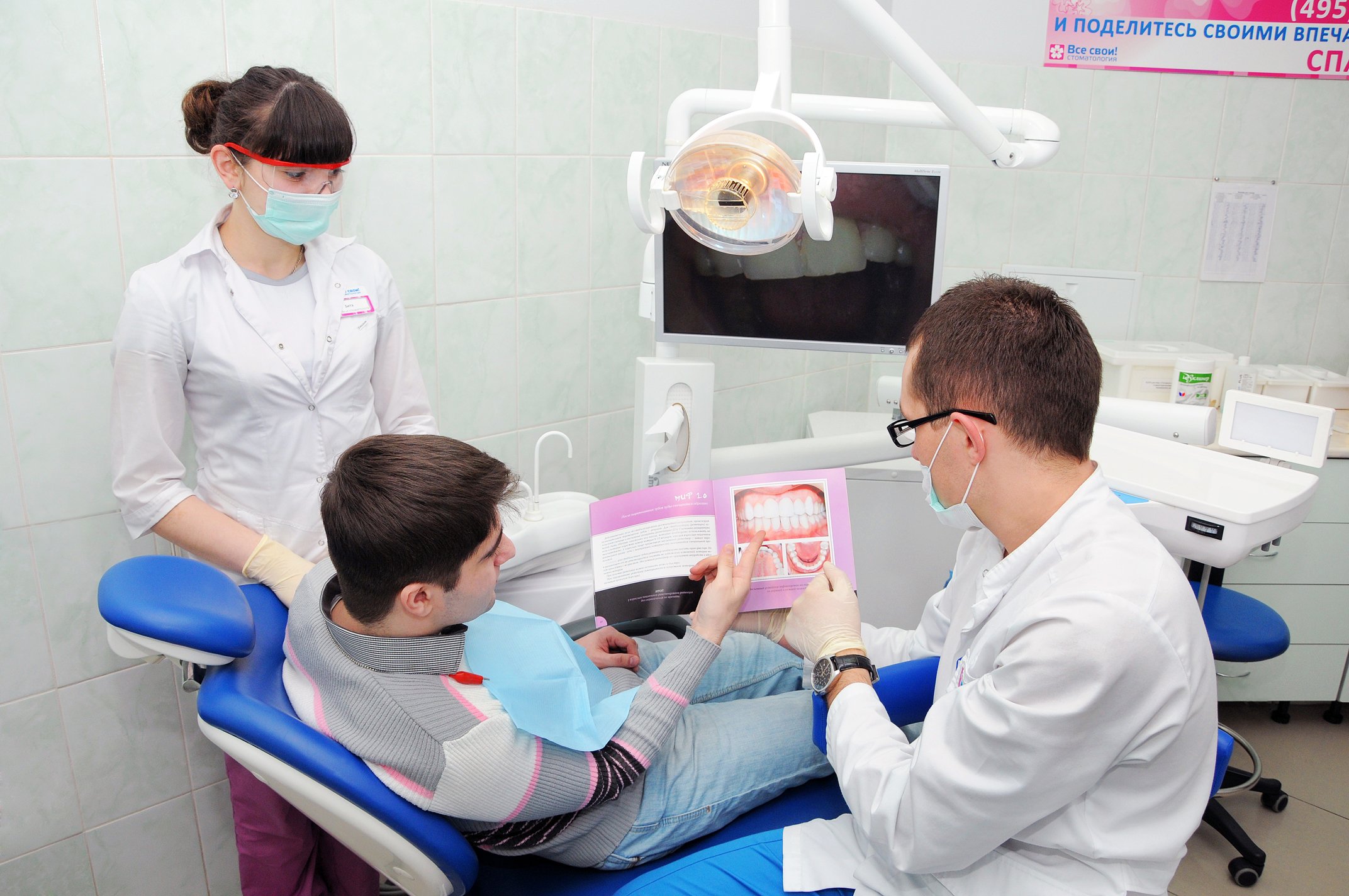 Все свои Пролетарская