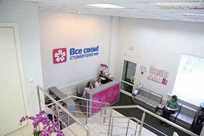 Все свои Удельная