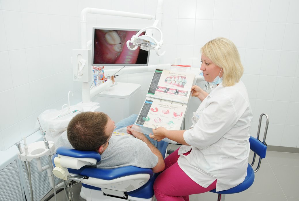 Все свои Пролетарская